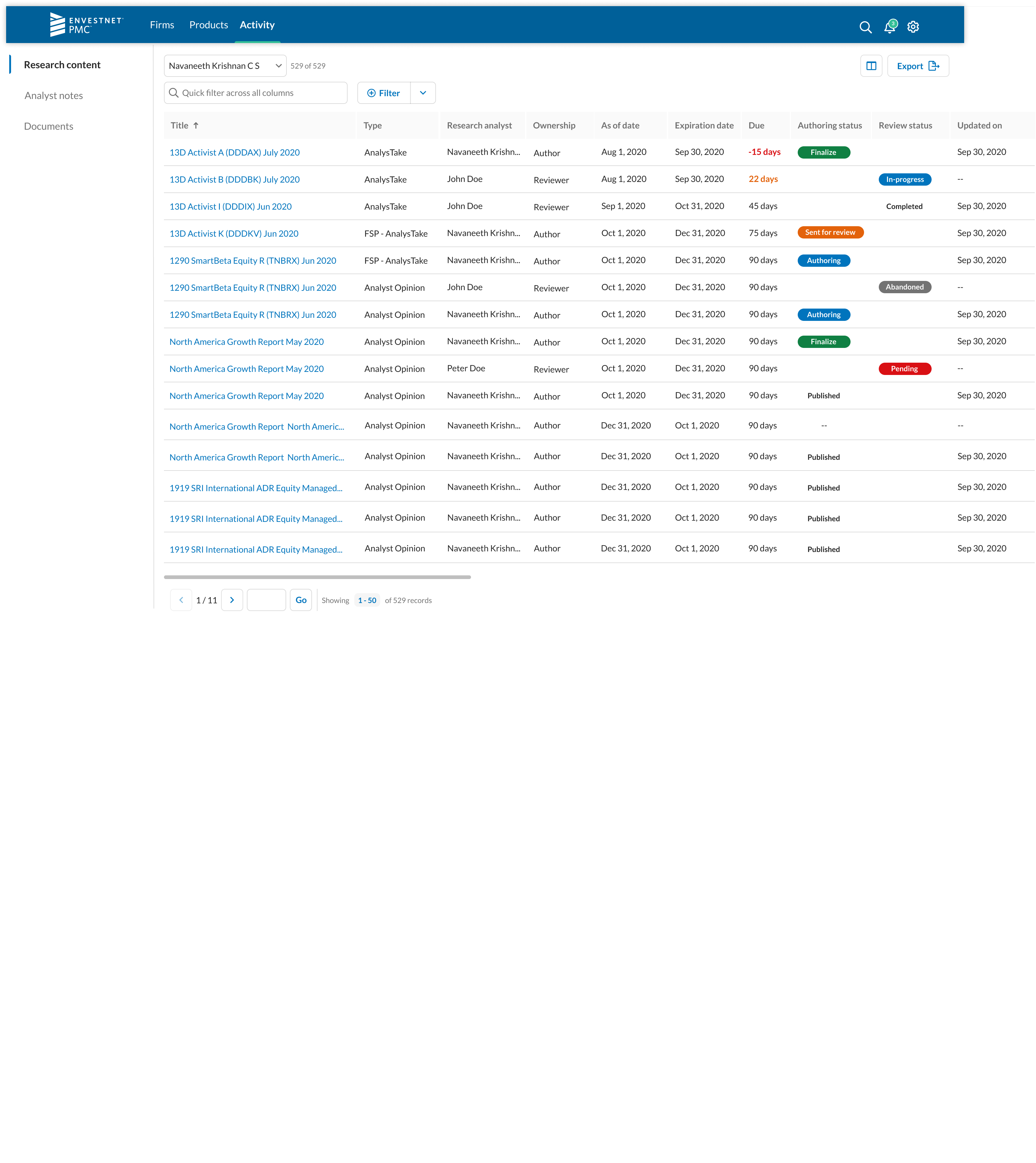 Activity page